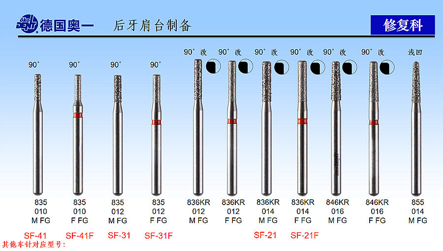 德国奥一后牙肩台制备修复车针