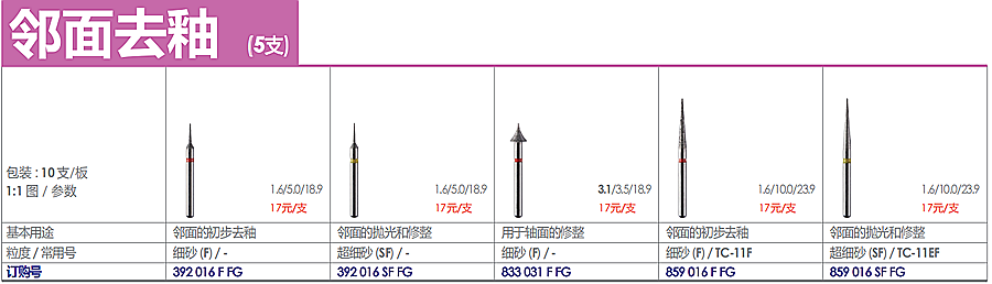 德国奥一邻面去釉车针